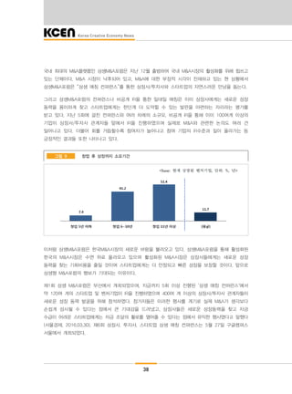 38
국내 최대의 M&A플랫폼인 상생M&A포럼은 지난 12월 출범하여 국내 M&A시장의 활성화를 위해 힘쓰고
있는 단체이다. M&A 시장이 낙후되어 있고, M&A에 대한 부정적 시각이 잔재하고 있는 현 상황에서
상생M&A포럼은 “상생 매칭 컨퍼런스”를 통한 상장사/투자사와 스타트업의 자연스러운 만남을 돕는다.
그리고 상생M&A포럼의 컨퍼런스나 비공개 IR을 통한 일대일 매칭은 이미 상장사에게는 새로운 성장
동력을 용이하게 찾고 스타트업에게는 한단계 더 도약할 수 있는 발판을 마련하는 자리라는 평가를
받고 있다. 지난 5회에 걸친 컨퍼런스와 여러 차례의 소규모, 비공개 IR을 통해 이미 100여개 이상의
기업이 상장사/투자사 관계자들 앞에서 IR을 진행하였으며 실제로 M&A와 관련한 논의도 여러 건
일어나고 있다. 더불어 회를 거듭할수록 참여자가 늘어나고 참여 기업의 IR수준과 질이 올라가는 등
긍정적인 결과들 또한 나타나고 있다.
창업 후 상장까지 소요기간그림 9
이처럼 상생M&A포럼은 한국M&A시장의 새로운 바람을 불러오고 있다. 상생M&A포럼을 통해 활성화된
한국의 M&A시장은 수면 위로 올라오고 있으며 활성화된 M&A시장은 상장사들에게는 새로운 성장
동력을 찾는 기회비용을 줄일 것이며 스타트업에게는 더 안정되고 빠른 성장을 보장할 것이다. 앞으로
상생형 M&A포럼의 행보가 기대되는 이유이다.
제1회 상생 M&A포럼은 부산에서 개최되었으며, 지금까지 5회 이상 진행된 ‘상생 매칭 컨퍼런스’에서
약 120여 개의 스타트업 및 벤처기업이 IR을 진행하였으며 400여 개 이상의 상장사/투자사 관계자들이
새로운 성장 동력 발굴을 위해 참석하였다. 참가자들은 이러한 행사를 계기로 실제 M&A가 생각보다
손쉽게 성사될 수 있다는 점에서 큰 기대감을 드러냈고, 상장사들은 새로운 성장동력을 찾고 자금
수급이 어려운 스타트업에게는 자금 조달의 활로를 열어줄 수 있다는 점에서 유익한 행사였다고 말했다
(서울경제, 2016.03.30). 제6회 상장사, 투자사, 스타트업 상생 매칭 컨퍼런스는 5월 27일 구글캠퍼스
서울에서 개최되었다.
 