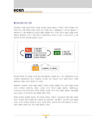 42
창조경제 8대 전략
창조경제의 구현을 위하여 벤처의 혁신을 대기업의 효율과 결합하는 구체적인 전략적 대안들이 제시
되어야 한다. 이를 위한8대 전략은 다음과 같다. 혁신을 위한 1) 창업활성화 2) 사내 벤처 활성화가 1)
개방혁신과 2) 개방 플랫폼으로 대기업의 효율과 결합해야 한다. 이러한 혁신과 효율의 순환을 정부의
공정으로 뒷받침하는 것이 1) 혁신시장과 2) 경제민주화다. 여기에 이 사회가 1) 문화 혁신과 2) 교육
혁신으로 장기적인 에너지를 공급하는 것이다.
창조경제 정책은 우선 혁신을 주도할 벤처 창업 활성화로 시작해야 한다. 그러나 창업벤처만이 아니라
사내벤처가 활성화되어야 한다. 사내벤처는 대기업의 내부 혁신만이 아니라 창업의 90%가 기업발
창업이라는 점에서 대단히 중요한 국가 과제다.
창업벤처와 사내벤처는 시장의 효율과 결합하기 위하여 대기업과 결합해야 한다. 혁신과 효율은 동시에
하나의 조직에서 존재하기는 어렵다. 시간을 나누어 혁신과 효율을 결합하는 개방혁신(open
innovation)은 이제 대기업 혁신의 주류로 부상했다. 공간을 나누어 혁신과 효율이 결합하는 개방 플랫폼
(open platform) 은 앱스토어와 같은 플랫폼 경제의 대세다.
벤처와 대기업의 선순환을 촉진하는 것이 혁신을 거래하는 시장이다. 기술거래소의 역할 복원이 필요한
이유다. 대기업과 벤처의 상생에 반드시 필요한 것이 공정거래다. 사람 빼오기, 사업 베끼기 등의 불공정
거래는 국가와 대기업의 혁신을 좀 먹는다. 실리콘 밸리는 공정거래 질서 하에 형성되어 온 것이다.
정부의 역할은 공정한 혁신 거래 시장을 형성하는 것이다.
 