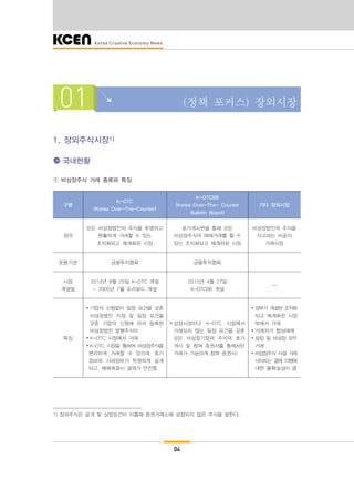 04
01 (정책 포커스) 장외시장
1. 장외주식시장1)
국내현황
① 비상장주식 거래 종류와 특징
구분
K-OTC
(Korea Over-The-Counter)
K-OTCBB
(Korea Over-The- Counter
Bulletin Board)
기타 장외시장
정의
모든 비상장법인의 주식을 투명하고
원활하게 거래할 수 있는
조직화되고 체계화된 시장
호가게시판을 통해 모든
비상장주식의 매매거래를 할 수
있는 조직화되고 체계하된 시장
비상장법인의 주식을
사고파는 비공식
거래시장
운용기관 금융투자협회 금융투자협회
시장
개설일
2014년 8월 25일 K-OTC 개설
- 2005년 7월 프리보드 개설
2015년 4월 27일
K-OTCBB 개설
-
특징
∙ 기업의 신청없이 일정 요건을 갖춘
비상장법인 지정 및 일정 요건을
갖춘 기업의 신청에 따라 등록한
비상장법인 발행주식이
∙ K-OTC 시장에서 거래
∙ K-OTC 시장을 통하여 비상장주식을
편리하게 거래할 수 있으며, 호가
정보와 시세정보가 투명하게 공개
되고, 매매체결시 결제가 안전함
∙ 상장시장이나 K-OTC 시장에서
거래되지 않는 일정 요건을 갖춘
모든 비상장기업의 주식의 호가
게시 및 참여 증권사를 통해서만
거래가 가능(9개 참여 증권사)
∙ 정부가 개설한 조직화
되고 체계화된 시장
밖에서 거래
∙ 거래자가 협상매매
∙ 상장 및 비상장 모두
거래
∙ 비상장주식 사설 거래
사이트는 결제 이행에
대한 불확실성이 큼
1) 장외주식은 공개 및 상장요건이 미흡해 증권거래소에 상장되지 않은 주식을 말한다.
 