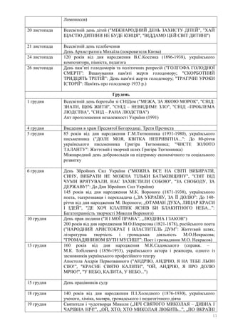 Ломоносов)
20 листопада Всесвітній день дітей ("МІЖНАРОДНИЙ ДЕНЬ ЗАХИСТУ ДІТЕЙ", "ХАЙ
ЩАСТЮ ДИТИНИ НЕ БУДЕ КІНЦЯ", "ВІДДАМО ЦЕЙ СВІТ ДИТИНІ")
21 листопада Всесвітній день телебачення
День Архистратига Михаїла (покровителя Києва)
24 листопада 120 років від дня народження В.С.Косенка (1896-1938), українського
композитора, піаніста, педагога
26 листопада День пам’яті голодоморів та політичних репресій ("ГОЛГОФА ГОЛОДНОЇ
СМЕРТІ”: Вшанування пам'яті жертв голодомору; "СКОРБОТНИЙ
ТРИДЦЯТЬ ТРЕТІЙ”: День пам'яті жертв голодомору; "ТРАГІЧНІ УРОКИ
ІСТОРІЇ": Пам'ять про голодомор 1933 р.)
Грудень
1 грудня Всесвітній день боротьби зі СНІДом ("МЕЖА, ЗА ЯКОЮ МОРОК", "СНІД:
ЗНАТИ, ЩОБ ЖИТИ", "СНІД – НЕВИДИМЕ ЗЛО", "СНІД –ПРОБЛЕМА
ЛЮДСТВА", "СНІД – РАНА ЛЮДСТВА")
Акт проголошення незалежності України (1991)
4 грудня Введення в храм Пресвятої Богородиці. Третя Пречиста
5 грудня 85 років від дня народження Г.М.Тютюнника (1931-1980), українського
письменника ("ДОЛЕ МОЯ, КВІТКА НЕПРИВІТНА...": До 80-річчя
українського письменника Григіра Тютюнника; "ЧИСТЕ ЗОЛОТО
ТАЛАНТУ": Життєвий і творчий шлях Григіра Тютюнника)
Міжнародний день добровольців на підтримку економічного та соціального
розвитку
6 грудня День Збройних Сил України ("МОЖНА ВСЕ НА СВІТІ ВИБИРАТИ,
СИНУ, ВИБРАТИ НЕ МОЖНА ТІЛЬКИ БАТЬКІВЩИНУ", "СВІТ ВІД
ЧУМИ ВРЯТУВАЛИ, НАС ЗАХИСТИЛИ СОБОЮ", "ЗА СВОБОДУ, ЗА
ДЕРЖАВУ!": До Дня Збройних Сил України)
145 років від дня народження М.К. Вороного (1871-1938), українського
поета, театрознавця і перекладача („ЗА УКРАЇНУ, ЗА ЇЇ ДОЛЮ”: До 140-
річчя від дня народження М. Вороного; „ОТАМАН ДУХА, ЛИЦАР КРАСИ
І ІДЕЙ”, "ДЕ ХОЧ КЛАПТИК ЯСНІВ БИ БЛАКИТНОГО НЕБА...”:
Багатогранність творчості Миколи Вороного)
10 грудня День прав людини ("Я І МОЇ ПРАВА”, „ЛЮДИНА І ЗАКОН")
200 років від дня народження М.О.Некрасова (1821-1878), російського поета
("НАРОДНИЙ АРИСТОКРАТ І ВЛАСТИТЕЛЬ ДУМ”: Життєвий шлях,
літературна творчість і громадська діяльність М.О.Некрасова;
"ГРОМАДЯНИНОМ БУТИ МУСИШ!”: Поет і громадянин М.О. Некрасов)
13 грудня 160 років від дня народження М.К.Садовського (справж. –
М.К. Тобілевич) (1856-1933), українського актора і режисера, одного із
засновників українського професійного театру
Апостола Андрія Первозванного ("АНДРІЮ, АНДРІЮ, Я НА ТЕБЕ ЛЬОН
СІЮ!”, "КРАСНЕ СВЯТО КАЛИТИ", "ОЙ, АНДРІЮ, Я ПРО ДОЛЮ
МРІЮ!", "У НЕБО, КАЛИТА, У НЕБО...")
15 грудня День працівників суду
18 грудня 140 років від дня народження П.І.Холодного (1876-1930), українського
ученого, хіміка, маляра, громадського і педагогічного діяча
19 грудня Святителя і чудотворця Миколи („НІЧ СВЯТОГО МИКОЛАЯ – ДИВНА І
ЧАРІВНА НІЧ!”, „ОЙ, ХТО, ХТО МИКОЛАЯ ЛЮБИТЬ...”, „ПО ВКРАЇНІ
11
 