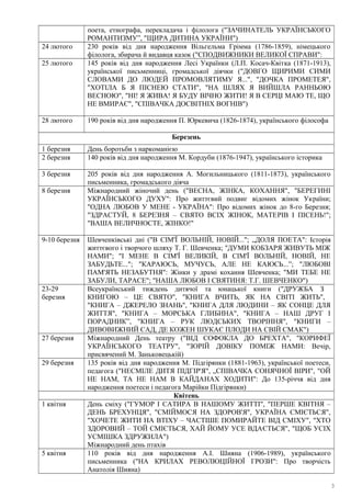 поета, етнографа, перекладача і філолога ("ЗАЧИНАТЕЛЬ УКРАЇНСЬКОГО
РОМАНТИЗМУ”, "ЩИРА ДИТИНА УКРАЇНИ")
24 лютого 230 років від дня народження Вільгельма Грімма (1786-1859), німецького
філолога, збирача й видавця казок ("СПОДВИЖНИКИ ВЕЛИКОЇ СПРАВИ":
25 лютого 145 років від дня народження Лесі Українки (Л.П. Косач-Квітка (1871-1913),
української письменниці, громадської діячки ("ДОВГО ЩИРИМИ СИМИ
СЛОВАМИ ДО ЛЮДЕЙ ПРОМОВЛЯТИМУ Я...", "ДОЧКА ПРОМЕТЕЯ",
"ХОТІЛА Б Я ПІСНЕЮ СТАТИ", "НА ШЛЯХ Я ВИЙШЛА РАННЬОЮ
ВЕСНОЮ", "НІ! Я ЖИВА! Я БУДУ ВІЧНО ЖИТИ! Я В СЕРЦІ МАЮ ТЕ, ЩО
НЕ ВМИРАЄ", "СПІВАЧКА ДОСВІТНІХ ВОГНІВ")
28 лютого 190 років від дня народження П. Юркевича (1826-1874), українського філософа
Березень
1 березня День боротьби з наркоманією
2 березня 140 років від дня народження М. Кордуби (1876-1947), українського історика
3 березня 205 років від дня народження А. Могильницького (1811-1873), українського
письменника, громадського діяча
8 березня Міжнародний жіночий день ("ВЕСНА, ЖІНКА, КОХАННЯ", "БЕРЕГИНІ
УКРАЇНСЬКОГО ДУХУ": Про життєвий подвиг відомих жінок України;
"ОДНА ЛЮБОВ У МЕНЕ - УКРАЇНА": Про відомих жінок до 8-го Березня;
"ЗДРАСТУЙ, 8 БЕРЕЗНЯ – СВЯТО ВСІХ ЖІНОК, МАТЕРІВ І ПІСЕНЬ!";
"ВАША ВЕЛИЧНОСТЕ, ЖІНКО!"
9-10 березня Шевченківські дні ("В СІМ'Ї ВОЛЬНІЙ, НОВІЙ..."; „ДОЛЯ ПОЕТА": Історія
життєвого і творчого шляху Т. Г. Шевченка; "ДУМИ КОБЗАРЯ ЖИВУТЬ МІЖ
НАМИ"; "І МЕНЕ В СІМ'Ї ВЕЛИКІЙ, В СІМ'Ї ВОЛЬНІЙ, НОВІЙ, НЕ
ЗАБУДЬТЕ..."; "КАРАЮСЬ, МУЧУСЬ, АЛЕ НЕ КАЮСЬ...”; "ЛЮБОВІ
ПАМ'ЯТЬ НЕЗАБУТНЯ": Жінки у драмі кохання Шевченка; "МИ ТЕБЕ НЕ
ЗАБУЛИ, ТАРАСЕ"; "НАША ЛЮБОВ І СВЯТИНЯ: Т.Г. ШЕВЧЕНКО")
23-29
березня
Всеукраїнський тиждень дитячої та юнацької книги ("ДРУЖБА З
КНИГОЮ – ЦЕ СВЯТО", "КНИГА ВЧИТЬ, ЯК НА СВІТІ ЖИТЬ",
"КНИГА – ДЖЕРЕЛО ЗНАНЬ", "КНИГА ДЛЯ ЛЮДИНИ – ЯК СОНЦЕ ДЛЯ
ЖИТТЯ", "КНИГА – МОРСЬКА ГЛИБИНА", "КНИГА – НАШ ДРУГ І
ПОРАДНИК”, "КНИГА – РУК ЛЮДСЬКИХ ТВОРІННЯ", "КНИГИ –
ДИВОВИЖНИЙ САД, ДЕ КОЖЕН ШУКАЄ ПЛОДИ НА СВІЙ СМАК")
27 березня Міжнародний День театру ("ВІД СОФОКЛА ДО БРЕХТА", "КОРИФЕЇ
УКРАЇНСЬКОГО ТЕАТРУ", "ЗОРІЙ ДОВІКУ ПОМІЖ НАМИ: Вечір,
присвячений М. Заньковецькій)
29 березня 135 років від дня народження М. Підгірянки (1881-1963), української поетеси,
педагога ("НЕСМІЛЕ ДИТЯ ПІДГІР'Я", „СПІВАЧКА СОНЯЧНОЇ ВІРИ", "ОЙ
НЕ НАМ, ТА НЕ НАМ В КАЙДАНАХ ХОДИТИ": До 135-річчя від дня
народження поетеси і педагога Марійки Підгірянки)
Квітень
1 квітня День сміху ("ГУМОР І САТИРА В НАШОМУ ЖИТТІ", "ПЕРШЕ КВІТНЯ –
ДЕНЬ БРЕХУНЦЯ", "СМІЙМОСЯ НА ЗДОРОВ'Я", УКРАЇНА СМІЄТЬСЯ",
"ХОЧЕТЕ ЖИТИ НА ВТІХУ – ЧАСТІШЕ ПОМИРАЙТЕ ВІД СМІХУ", "ХТО
ЗДОРОВИЙ – ТОЙ СМІЄТЬСЯ, ХАЙ ЙОМУ УСЕ ВДАЄТЬСЯ", "ЩОБ УСІХ
УСМІШКА ЗДРУЖИЛА")
Міжнародний день птахів
5 квітня 110 років від дня народження А.І. Шияна (1906-1989), українського
письменника ("НА КРИЛАХ РЕВОЛЮЦІЙНОЇ ГРОЗИ": Про творчість
Анатолія Шияна)
3
 