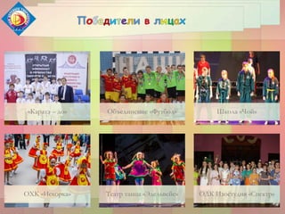 «Каратэ – до» Объединение «Футбол» Школа «Чой»
ОХК «Искорка» Театр танца «Эдельвейс» ОДК Изостудия «Спектр»
 