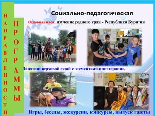 П
Р
О
Г
Р
А
М
М
Ы
Н
А
П
Р
А
В
Л
Е
Н
Н
О
С
Т
И
Социально-педагогическая
Основная идея: изучение родного края - Республики Бурятия
Занятия: верховой ездой с элементами иппотерапии,
Игры, беседы, экскурсии, конкурсы, выпуск газеты
 