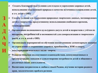 З
А
Д
А
Ч
И
 Создать благоприятные условия для отдыха и укрепления здоровья детей,
использование окружающей природы в качестве источника оздоровления детей,
в т.ч. детей с ОВЗ;
 Создать условия для выявления природных творческих данных, мотивирующих
детей к творчеству, продуктивному использованию свободного времени,
самовыражению;
 Организация полноценного культурного досуга детей и подростков с учётом их
интересов, потребностей и возможностей для самореализации и творческого
роста, в т.ч. и детей с ОВЗ;
 Организация мероприятий по обучению воспитанников элементарным знаниям
по укреплению и сохранению здоровья, приобщения к ЗОЖ и спорту,
популяризация отдельных видов спорта;
 Развитие навыков коллективного взаимодействия, коммуникативных и
организаторских навыков и удовлетворение потребности детей в общении в
различных видах деятельности.
 Воспитание патриотизма и любви к своей Родине, изучение истории родного
края, экологических проблем региона
 