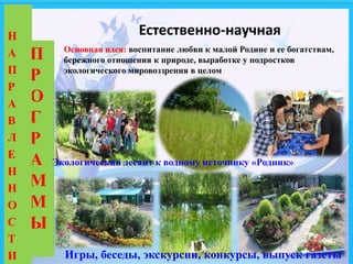 П
Р
О
Г
Р
А
М
М
Ы
Н
А
П
Р
А
В
Л
Е
Н
Н
О
С
Т
И
Естественно-научная
Основная идея: воспитание любви к малой Родине и ее богатствам,
бережного отношения к природе, выработке у подростков
экологического мировоззрения в целом
Экологический десант к водному источнику «Родник»
Игры, беседы, экскурсии, конкурсы, выпуск газеты
 