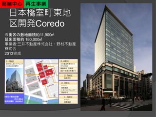 日本橋室町東地
区開発Coredo
５街区の敷地面積約11,900㎡
延床面積約 180,000㎡
事業者:三井不動産株式会社、野村不動産
株式会
2013完成
商業中心 再生事業
 