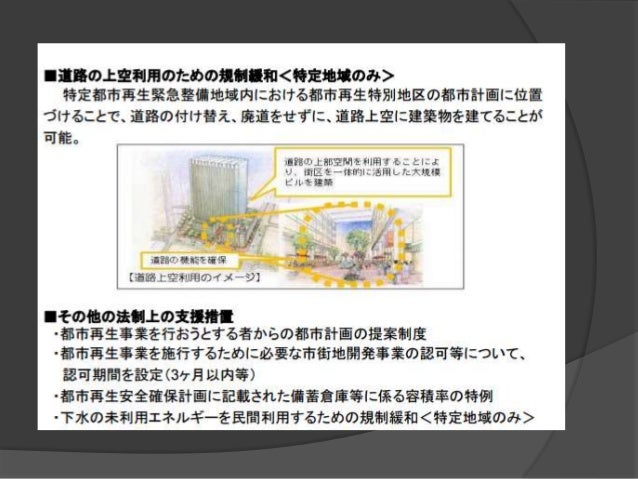 日本都市再生15年回顧 日本都市再生15年回顧