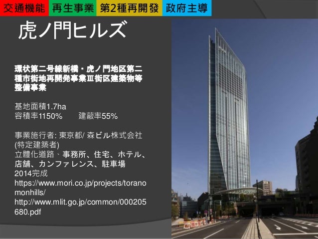 日本都市再生15年回顧