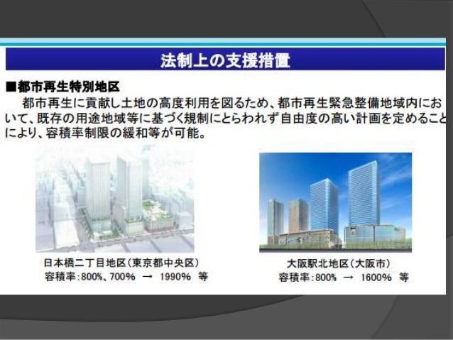 日本都市再生15年回顧 日本都市再生15年回顧