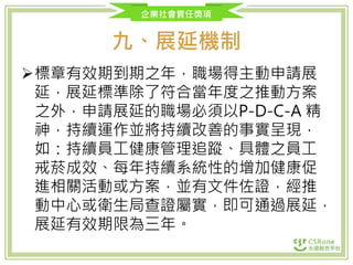 企業社會責任獎項
九、展延機制
標章有效期到期之年，職場得主動申請展
延，展延標準除了符合當年度之推動方案
之外，申請展延的職場必須以P-D-C-A 精
神，持續運作並將持續改善的事實呈現，
如：持續員工健康管理追蹤、具體之員工
戒菸成效、每年持續系統性的增加健康促
進相關活動或方案，並有文件佐證，經推
動中心或衛生局查證屬實，即可通過展延，
展延有效期限為三年。
 