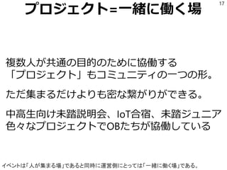 プロジェクト=一緒に働く場
複数人が共通の目的のために協働する
「プロジェクト」もコミュニティの一つの形。
ただ集まるだけよりも密な繋がりができる。
中高生向け未踏説明会、IoT合宿、未踏ジュニア
色々なプロジェクトでOBたちが協働している
17
イベントは「人が集まる場」であると同時に運営側にとっては「一緒に働く場」である。
 