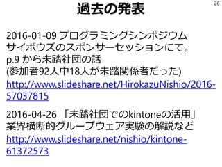 過去の発表
2016-01-09 プログラミングシンポジウム
サイボウズのスポンサーセッションにて。
p.9 から未踏社団の話
(参加者92人中18人が未踏関係者だった)
http://www.slideshare.net/HirokazuNishio/2016-
57037815
2016-04-26 「未踏社団でのkintoneの活用」
業界横断的グループウェア実験の解説など
http://www.slideshare.net/nishio/kintone-
61372573
26
 