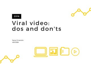 Viral video:
dos and don'ts
2016
Sara Ciravolo
4511399
 