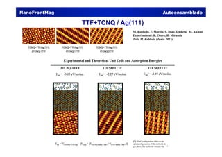 TTF+TCNQ / Ag(111)
NanoFrontMag Autoensamblado
M. Robledo, F. Martín, S. Díaz-Tendero, M. Alcamí
Experimental: R. Otero, R. Miranda
Tesis M. Robledo (Junio 2015)
 