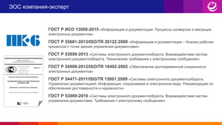 Обзор Возможностей СЭД "ДЕЛО" Для Коммерческих Компаний | PPT
