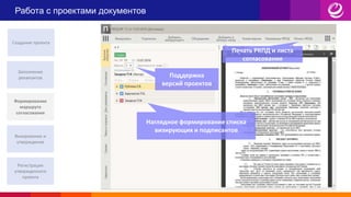 Работа с проектами документов
Наглядное формирование списка
визирующих и подписантов
Поддержка
версий проектов
Печать РКПД и листа
согласования
Создание проекта
Заполнение
реквизитов
Формирование
маршрута
согласования
Визирование и
утверждение
Регистрация
утвержденного
проекта
 