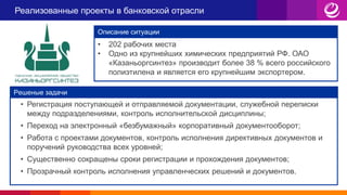 Реализованные проекты в банковской отрасли
Описание ситуации
Решеные задачи
• Регистрация поступающей и отправляемой документации, служебной переписки
между подразделениями, контроль исполнительской дисциплины;
• Переход на электронный «безбумажный» корпоративный документооборот;
• Работа с проектами документов, контроль исполнения директивных документов и
поручений руководства всех уровней;
• Существенно сокращены сроки регистрации и прохождения документов;
• Прозрачный контроль исполнения управленческих решений и документов.
• 202 рабочих места
• Одно из крупнейших химических предприятий РФ. ОАО
«Казаньоргсинтез» производит более 38 % всего российского
полиэтилена и является его крупнейшим экспортером.
 