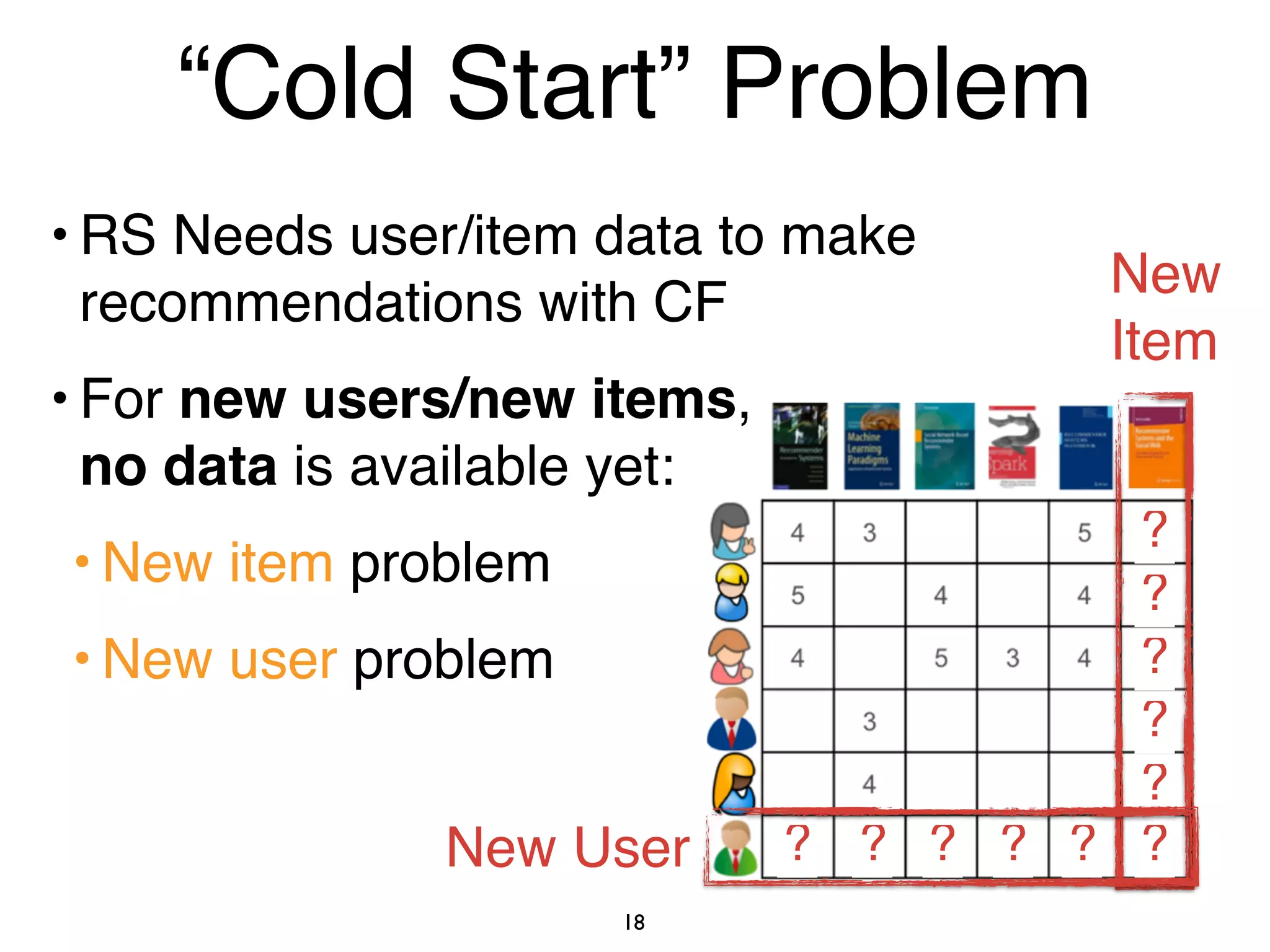 18
“Cold Start” Problem
? ? ? ? ?
?
?
?
?
?
?
• RS Needs user/item data to make
recommendations with CF
• For new users/new items,  
no data is available yet:
• New item problem
• New user problem
New User
New
Item
 