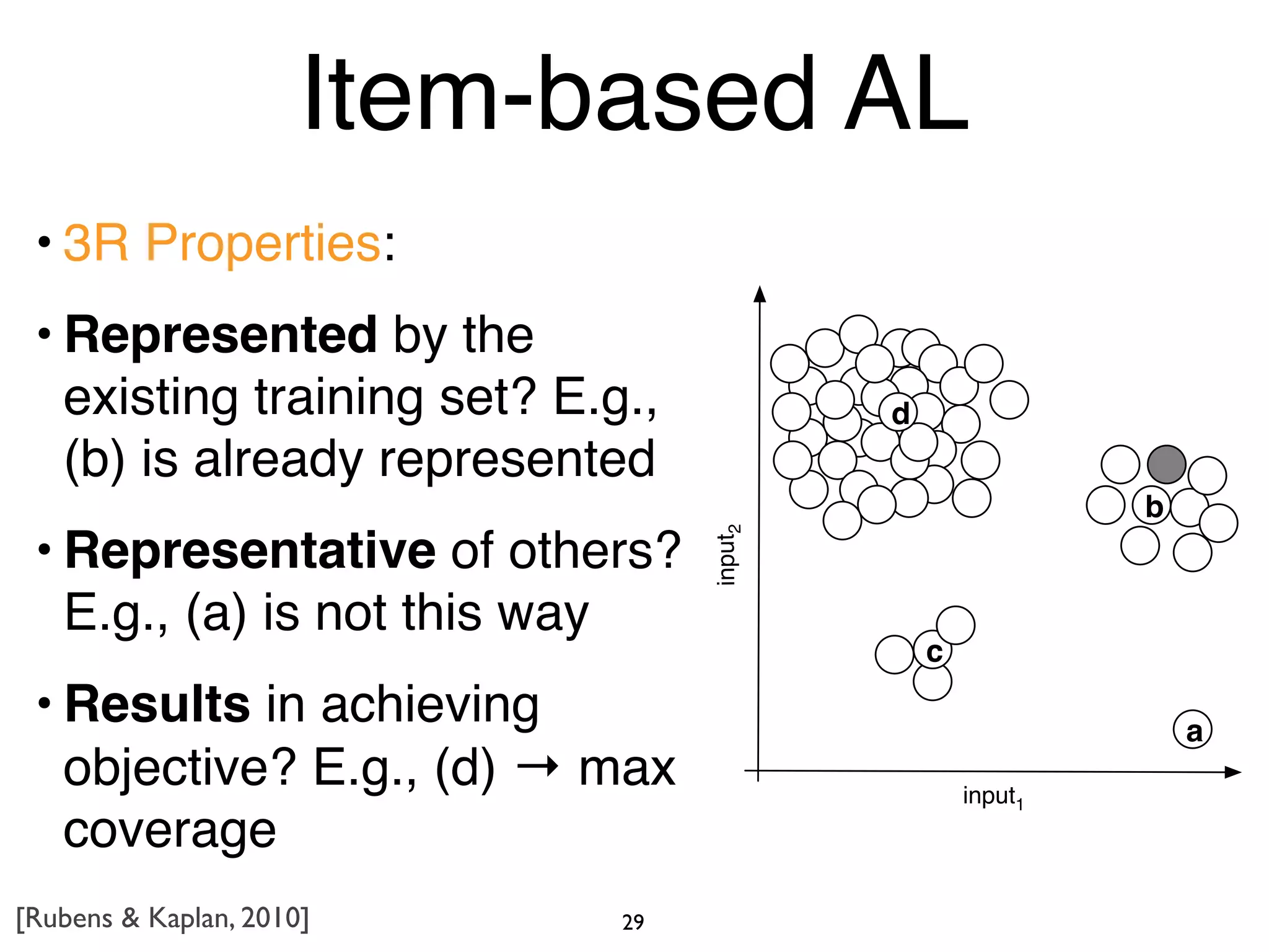 c
a
b
input1
input2
d
• 3R Properties:
• Represented by the
existing training set? E.g.,
(b) is already represented
• Representative of others?  
E.g., (a) is not this way
• Results in achieving
objective? E.g., (d) → max
coverage
[Rubens & Kaplan, 2010] 29
Item-based AL
 