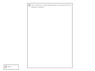Часть
Часть рисунка с идентификатором отношения rId3 не
найдена в файле.
 