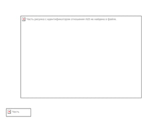 Часть
Часть рисунка с идентификатором отношения rId3 не найдена в файле.
 