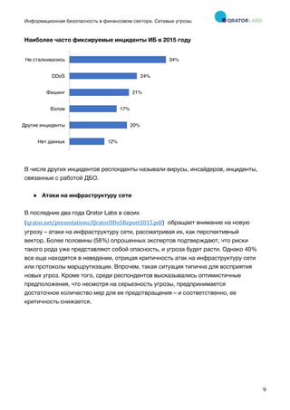 Информационная безопасность в финансовом секторе. Сетевые угрозы
	
	
	
9	
Наиболее часто фиксируемые инциденты ИБ в 2015 году
В числе других инцидентов респонденты называли вирусы, инсайдеров, инциденты,
связанные с работой ДБО.
● Атаки на инфраструктуру сети
В последние два года Qrator Labs в своих
(qrator.net/presentations/QratorDDoSReport2015.pdf) обращает внимание на новую
угрозу – атаки на инфраструктуру сети, рассматривая их, как перспективный
вектор. Более половины (58%) опрошенных экспертов подтверждают, что риски
такого рода уже представляют собой опасность, и угроза будет расти. Однако 40%
все еще находятся в неведении, отрицая критичность атак на инфраструктуру сети
или протоколы маршрутизации. Впрочем, такая ситуация типична для восприятия
новых угроз. Кроме того, среди респондентов высказывались оптимистичные
предположения, что несмотря на серьезность угрозы, предпринимается
достаточное количество мер для ее предотвращения – и соответственно, ее
критичность снижается.
12%
20%
17%
21%
24%
34%
Нет данных
Другие инциденты
Взлом
Фишинг
DDoS
Не сталкивались
 