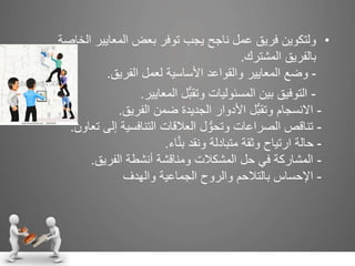 •‫الخ‬ ‫المعايير‬ ‫بعض‬ ‫توفر‬ ‫يجب‬ ‫ناجح‬ ‫عمل‬ ‫فريق‬ ‫ولتكوين‬‫اصة‬
‫بالفريق‬‫المشترك‬.
-‫الفريق‬ ‫لعمل‬ ‫األساسية‬ ‫والقواعد‬ ‫المعايير‬ ‫وضع‬.
-‫المعايير‬ ‫ُّل‬‫ب‬‫وتق‬ ‫المسئوليات‬ ‫بين‬ ‫التوفيق‬.
-‫الفريق‬ ‫ضمن‬ ‫الجديدة‬ ‫األدوار‬ ‫ُّل‬‫ب‬‫وتق‬ ‫االنسجام‬.
-‫إلى‬ ‫التنافسية‬ ‫العالقات‬ ‫ل‬ ُّ‫وتحو‬ ‫الصراعات‬ ‫تناقص‬‫تعاون‬.
-‫اء‬َّ‫ن‬‫ب‬ ‫ونقد‬ ‫متبادلة‬ ‫وثقة‬ ‫ارتياح‬ ‫حالة‬.
-‫الفريق‬ ‫أنشطة‬ ‫ومناقشة‬ ‫المشكالت‬ ‫حل‬ ‫في‬ ‫المشاركة‬.
-‫والهدف‬ ‫الجماعية‬ ‫والروح‬ ‫بالتالحم‬ ‫اإلحساس‬
 