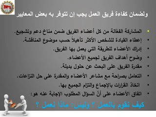 ‫المعايي‬ ‫بعض‬ ‫به‬ ‫تتوفر‬ ‫إن‬ ‫يجب‬ ‫العمل‬ ‫فريق‬ ‫كفاءة‬ ‫ولضمان‬‫ر‬
•‫المشاركة‬‫وتشجيع‬ ‫دعم‬ ‫مناخ‬ ‫ضمن‬ ‫الفريق‬ ‫أعضاء‬ ‫كل‬ ‫من‬ ‫الة‬َّ‫الفع‬.
•‫المناقشة‬ ‫ع‬‫موضو‬ ‫حسب‬ ً‫ال‬‫تأهي‬ ‫األكثر‬ ‫للشخص‬ ‫القيادة‬ ‫إعطاء‬.
•‫الفريق‬ ‫بها‬ ‫يعمل‬ ‫التي‬ ‫للطريقة‬ ‫األعضاء‬ ‫اك‬‫ر‬‫إد‬.
•‫األعضاء‬ ‫لجميع‬ ‫الفريق‬ ‫أهداف‬ ‫وضوح‬.
•‫بديلة‬ ‫حلول‬ ‫عن‬ ‫البحث‬ ‫على‬ ‫الفريق‬ ‫ة‬‫مقدر‬.
•‫األعضاء‬ ‫مشاعر‬ ‫مع‬ ‫احة‬‫ر‬‫بص‬ ‫التعامل‬‫اعات‬‫ز‬‫الن‬ ‫حل‬ ‫على‬ ‫ة‬‫المقدر‬‫و‬.
•‫بها‬ ‫الجميع‬ ‫ام‬‫ز‬‫الت‬‫و‬ ‫باإلجماع‬ ‫ات‬‫ر‬‫ا‬‫ر‬‫الق‬ ‫اتخاذ‬.
•‫هو‬ ‫عنه‬ ‫اإلجابة‬ ‫المطلوب‬ ‫ال‬‫ؤ‬‫الس‬ َّ‫أن‬ ‫على‬ ‫األعضاء‬ ‫اتفاق‬:
‫كيف‬‫بالعمل‬ ‫نقوم‬‫؟‬‫وليس‬:‫؟‬ ‫نعمل‬ ‫ماذا‬
 