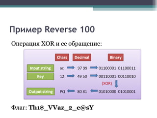 Пример Reverse 100
Операция XOR и ее обращение:
Флаг: Th1$_VVaz_2_e@sY
 