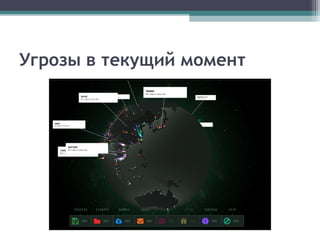 Угрозы в текущий момент
 