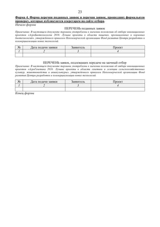 23
Форма 4. Форма перечня поданных заявок и перечня заявок, прошедших формальную
проверку, которые публикуются секретарем на сайте отбора.
Начало формы
ПЕРЕЧЕНЬ поданных заявок
Примечание. В настоящем документе термины употреблены в значении положения об отборе инновационных
проектов «АгроБиотехнологии 2016: Лучшие проекты в области пищевых, промышленных и кормовых
биотехнологий», утвержденного приказом Некоммерческой организации Фонд развития Центра разработки и
коммерциализации новых технологий.
№ Дата подачи заявки Заявитель Проект
1 2 3 4
ПЕРЕЧЕНЬ заявок, подлежащих передаче на заочный отбор
Примечание. В настоящем документе термины употреблены в значении положения об отборе инновационных
проектов «АгроГенетика 2016: Лучшие проекты в области генетики и селекции сельскохозяйственных
культур, животноводства и аквакультуры», утвержденного приказом Некоммерческой организации Фонд
развития Центра разработки и коммерциализации новых технологий.
№ Дата подачи заявки Заявитель Проект
1 2 3 4
Конец формы
 
