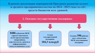 В рамках реализации мероприятий Программ развития малого
и среднего предпринимательства на 2014 - 2015 годы за счёт
средств бюджетов всех уровней:
2. Оказана государственная поддержка:
8486 субъектам МСП
города Севастополя
путём предоставления
микрозаймов,
поручительств, грантов и
информационно-
консультационных услуг
Сумма
государственной
поддержки
104,3 млн.руб
Создано 390 рабочих
мест, субъектами
МСП, получившими
поддержку
 