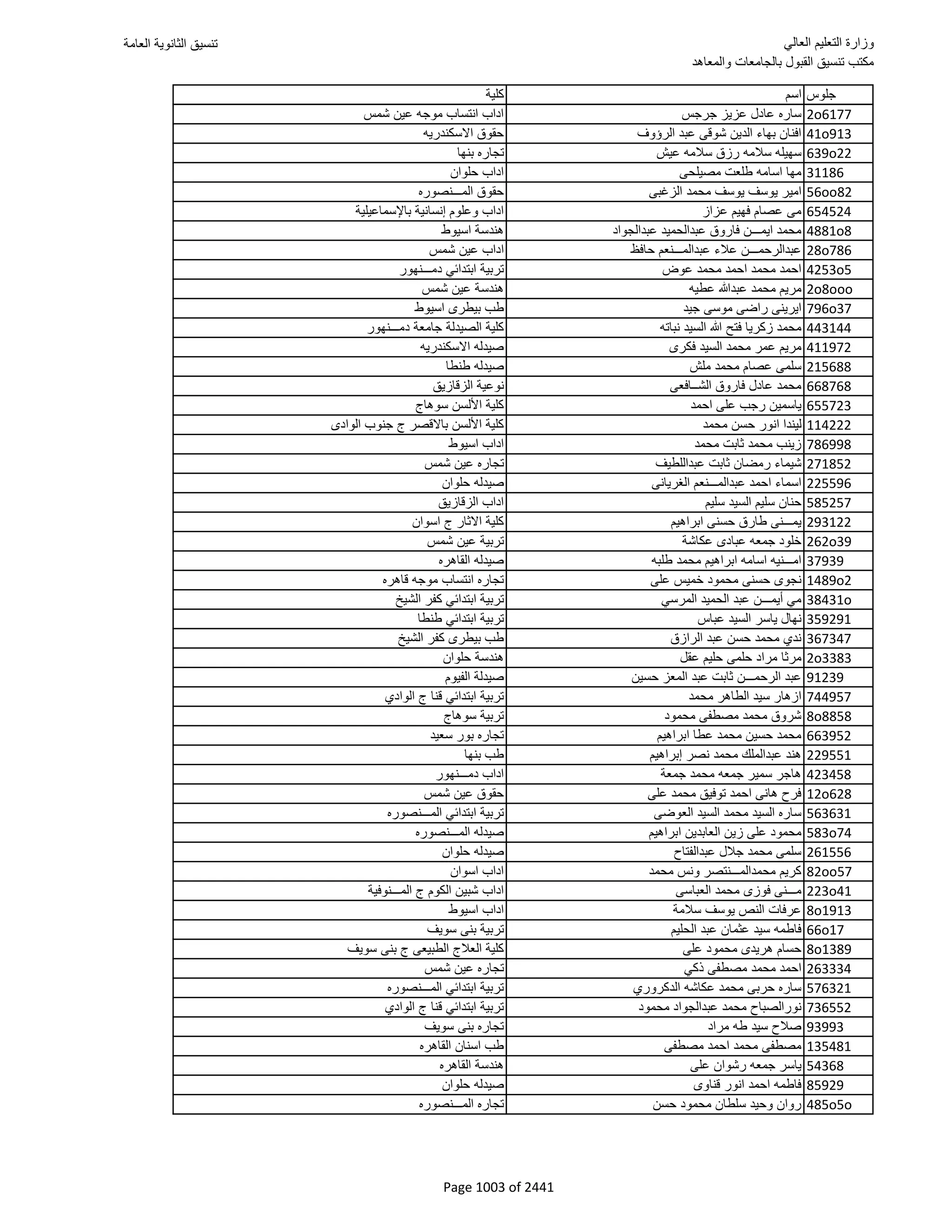 نتيجة تنسيق المرحلة الأولى 2016