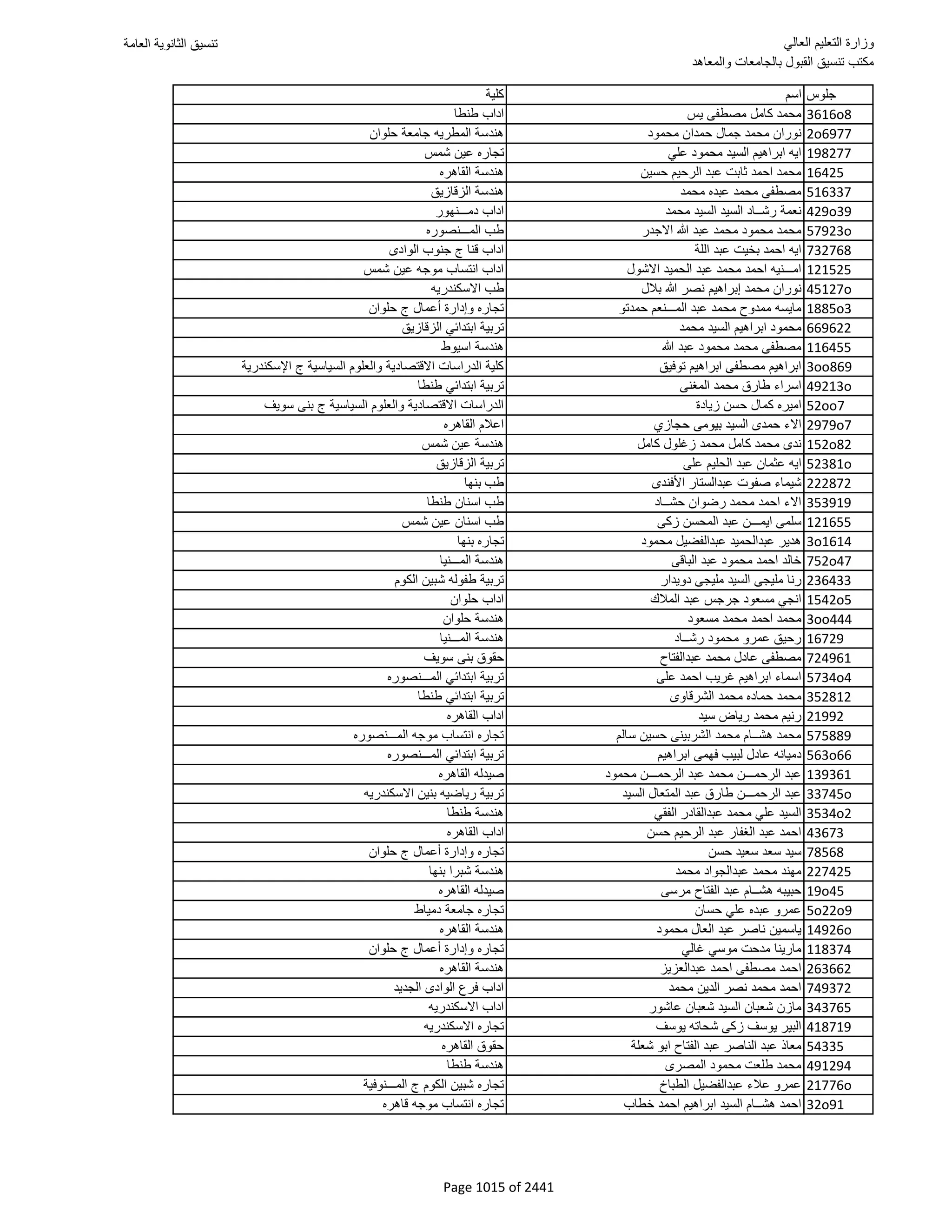 نتيجة تنسيق المرحلة الأولى 2016