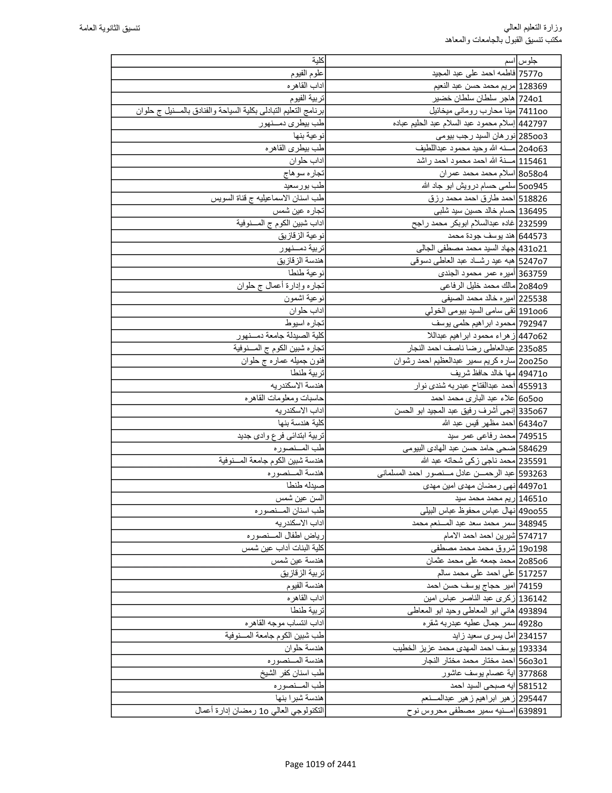 نتيجة تنسيق المرحلة الأولى 2016