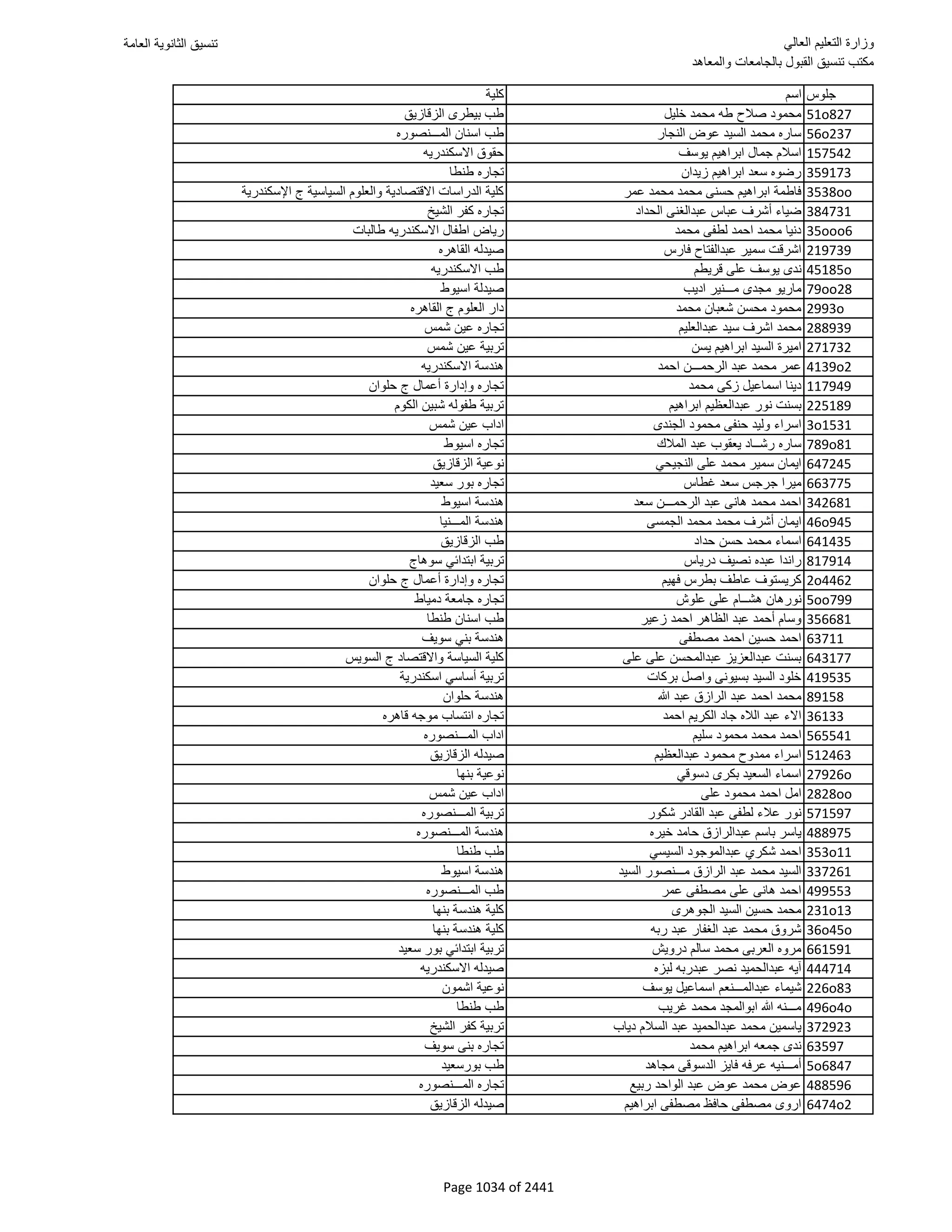 نتيجة تنسيق المرحلة الأولى 2016