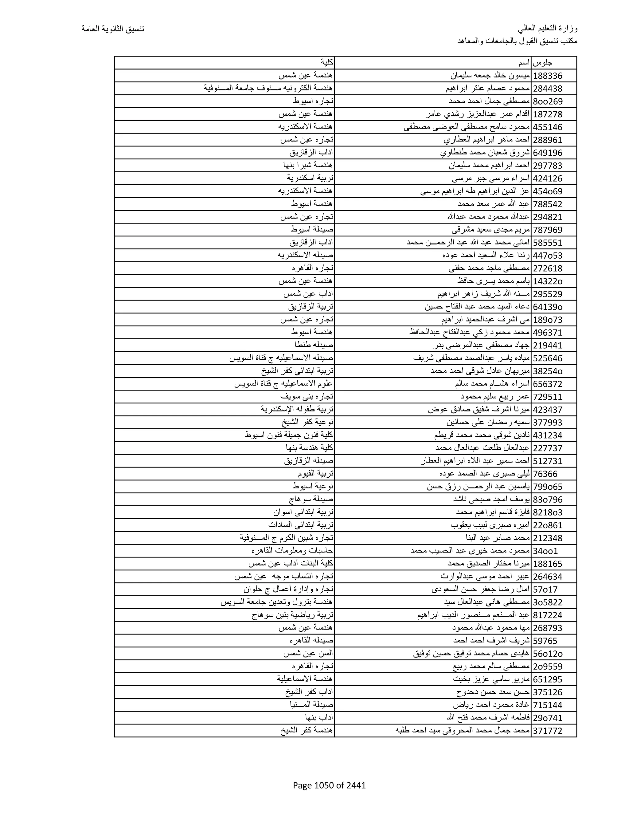 نتيجة تنسيق المرحلة الأولى 2016