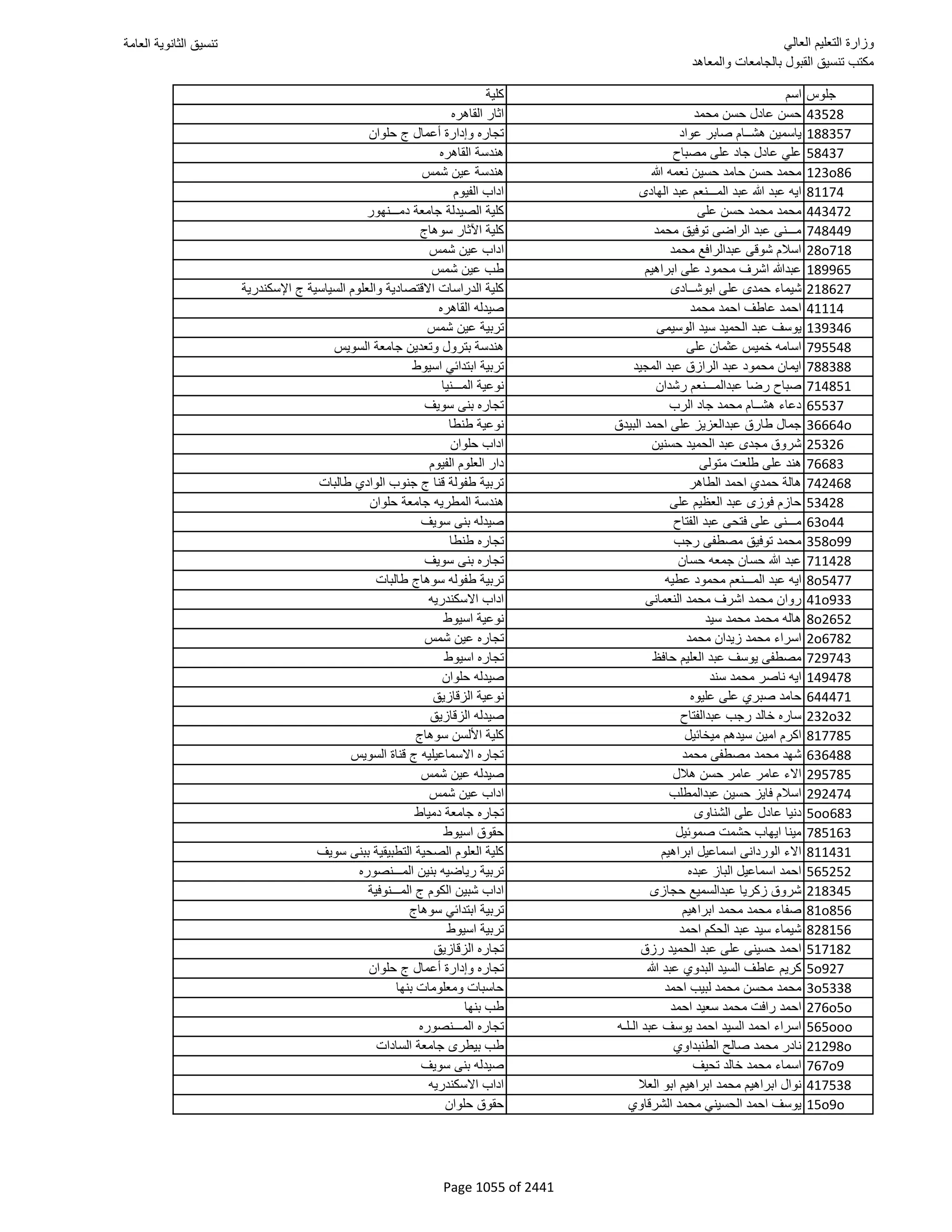 نتيجة تنسيق المرحلة الأولى 2016