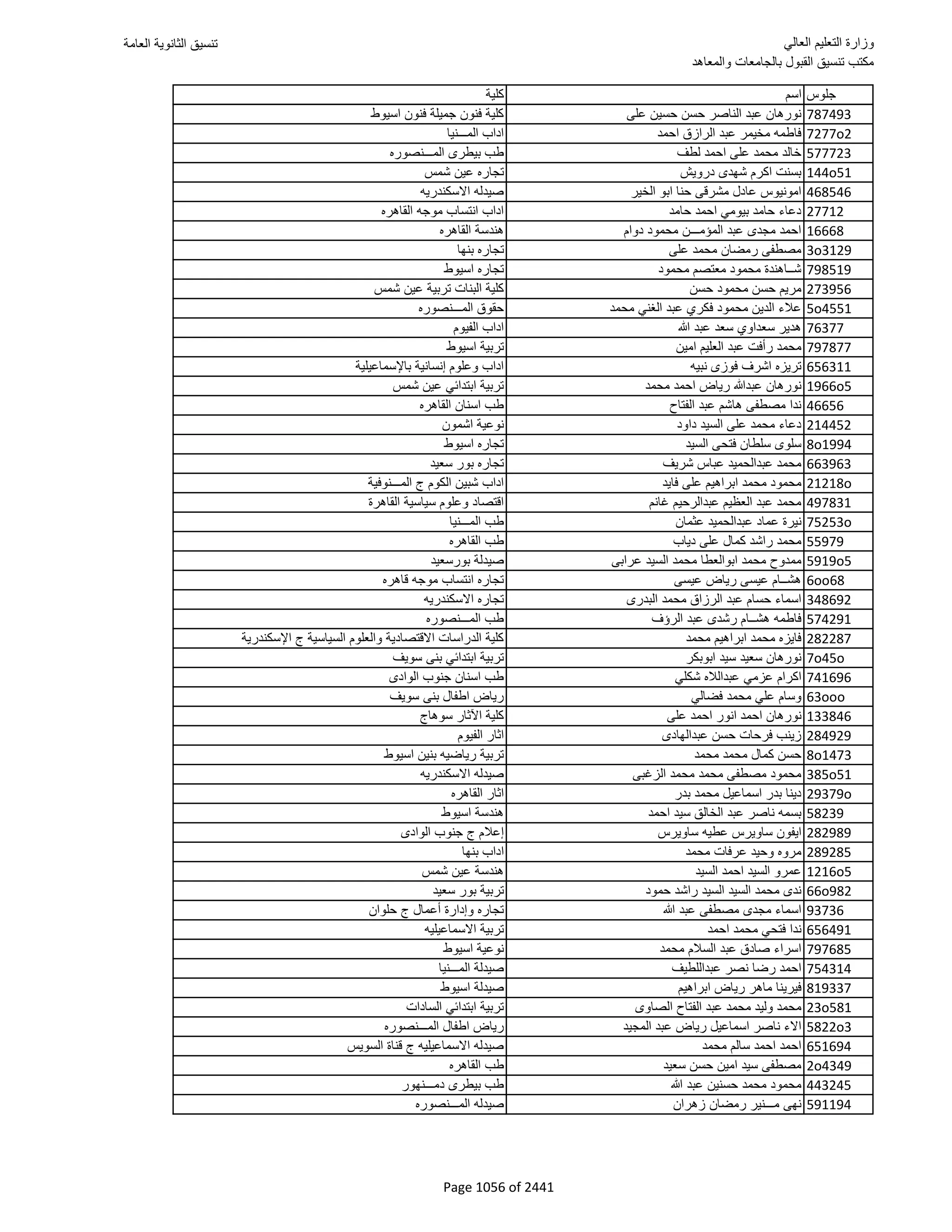 نتيجة تنسيق المرحلة الأولى 2016