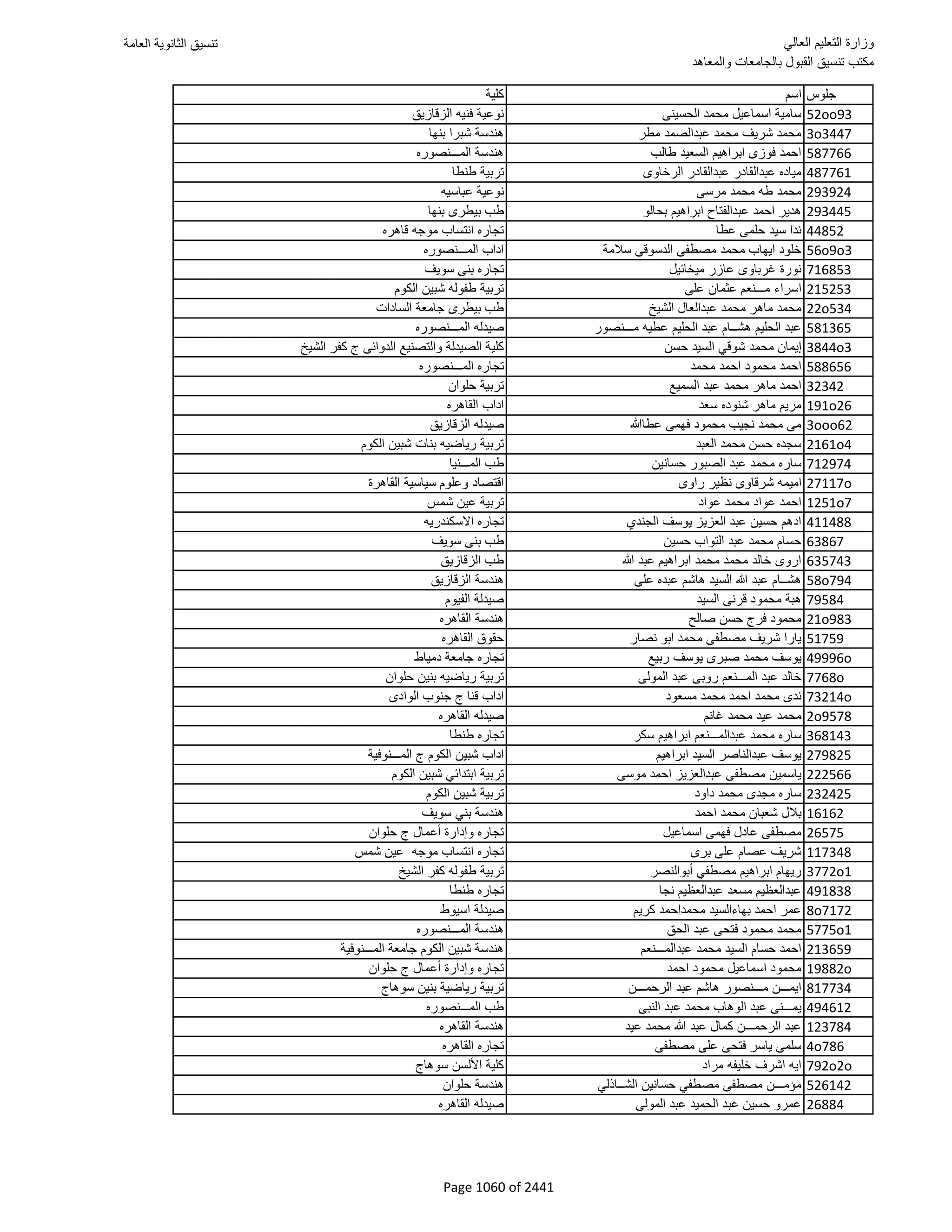 نتيجة تنسيق المرحلة الأولى 2016