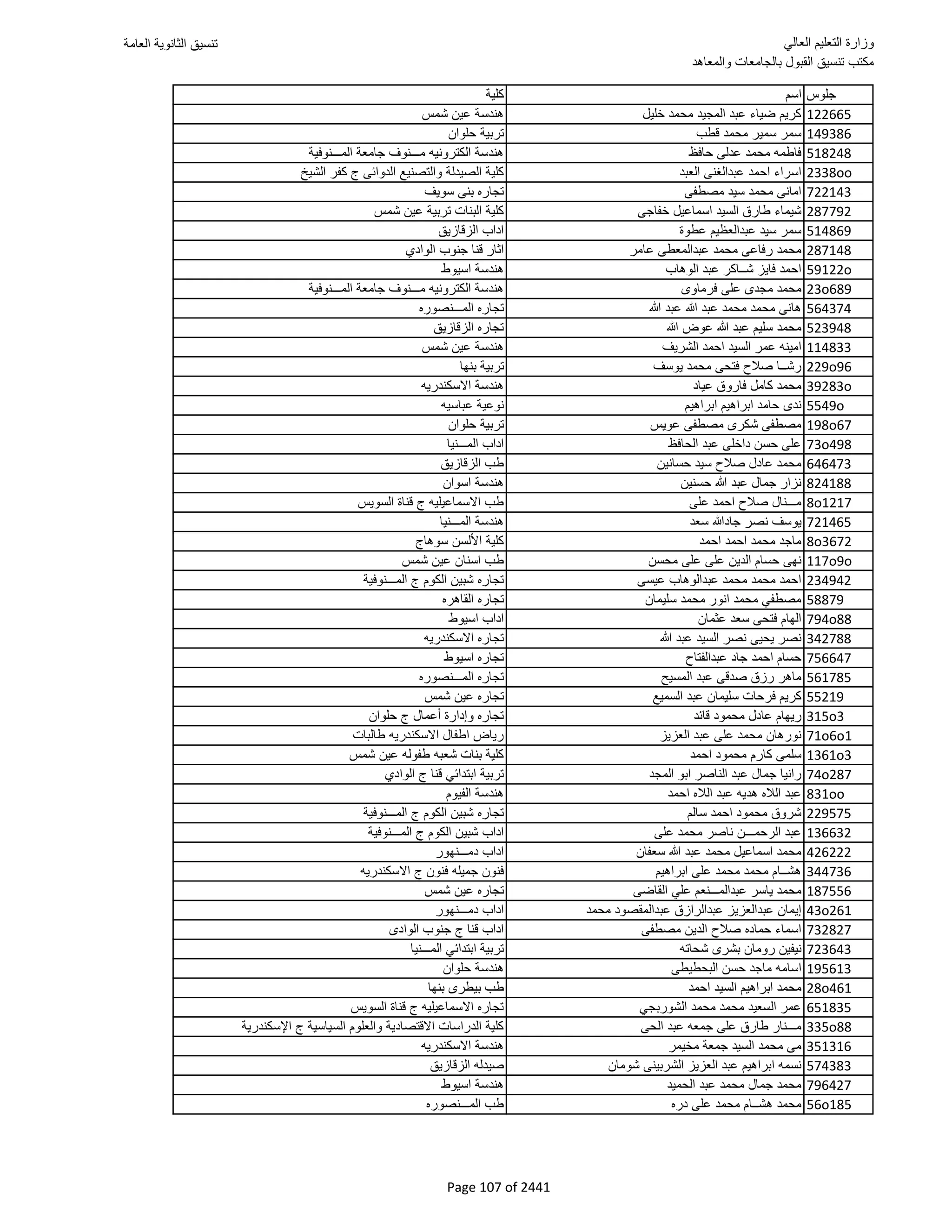 نتيجة تنسيق المرحلة الأولى 2016