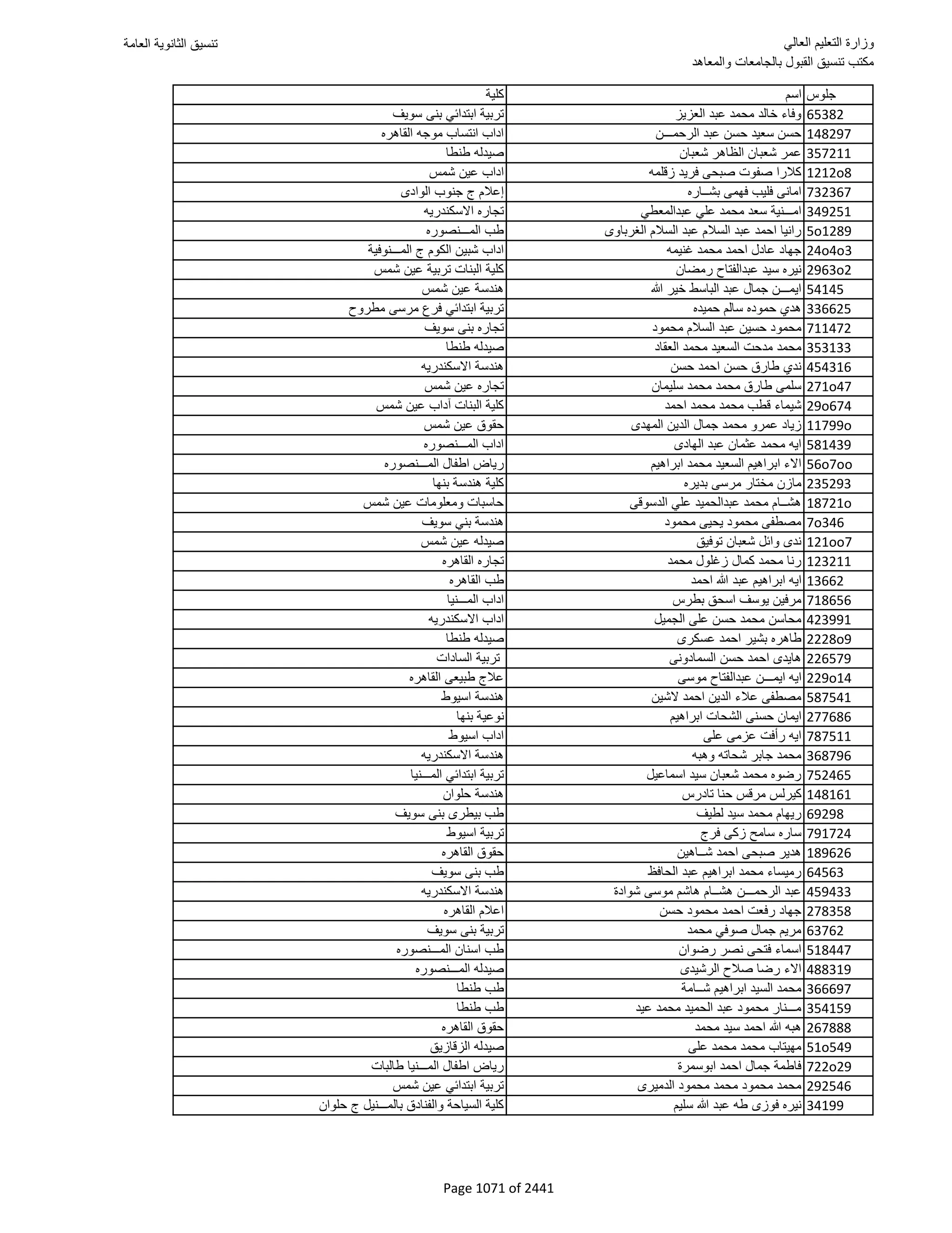نتيجة تنسيق المرحلة الأولى 2016