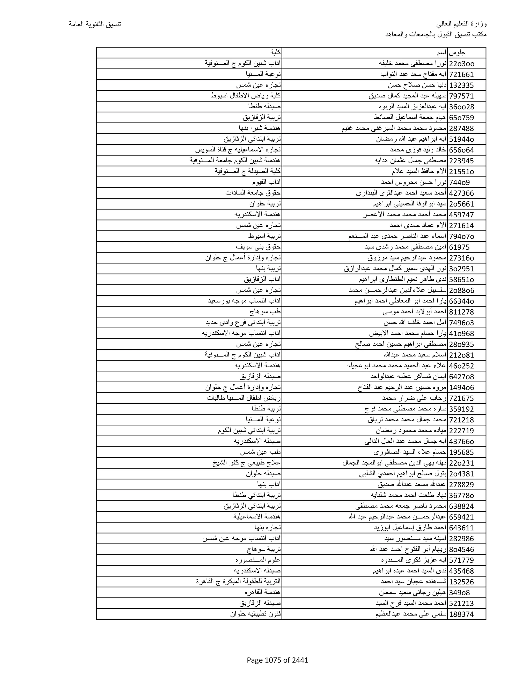 نتيجة تنسيق المرحلة الأولى 2016