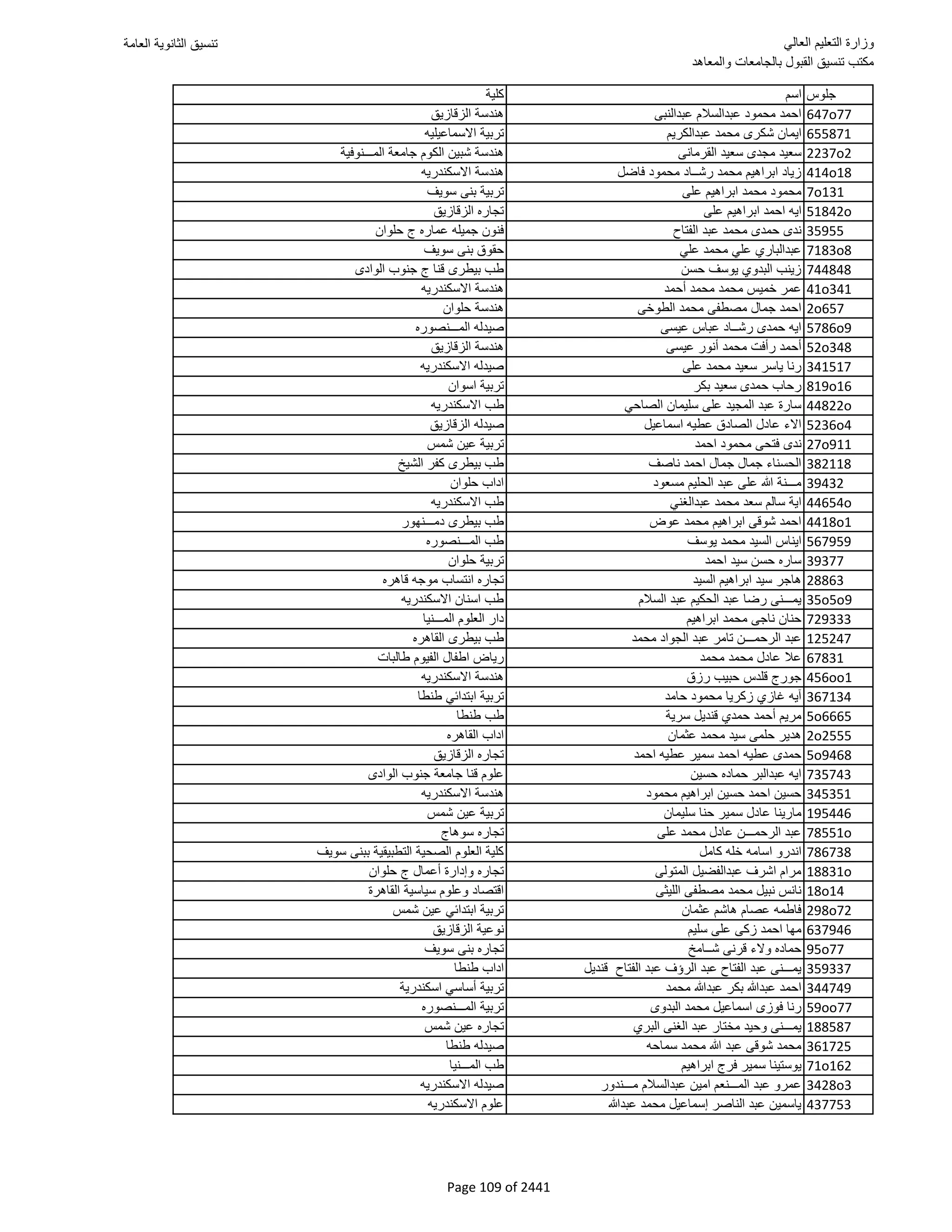 نتيجة تنسيق المرحلة الأولى 2016