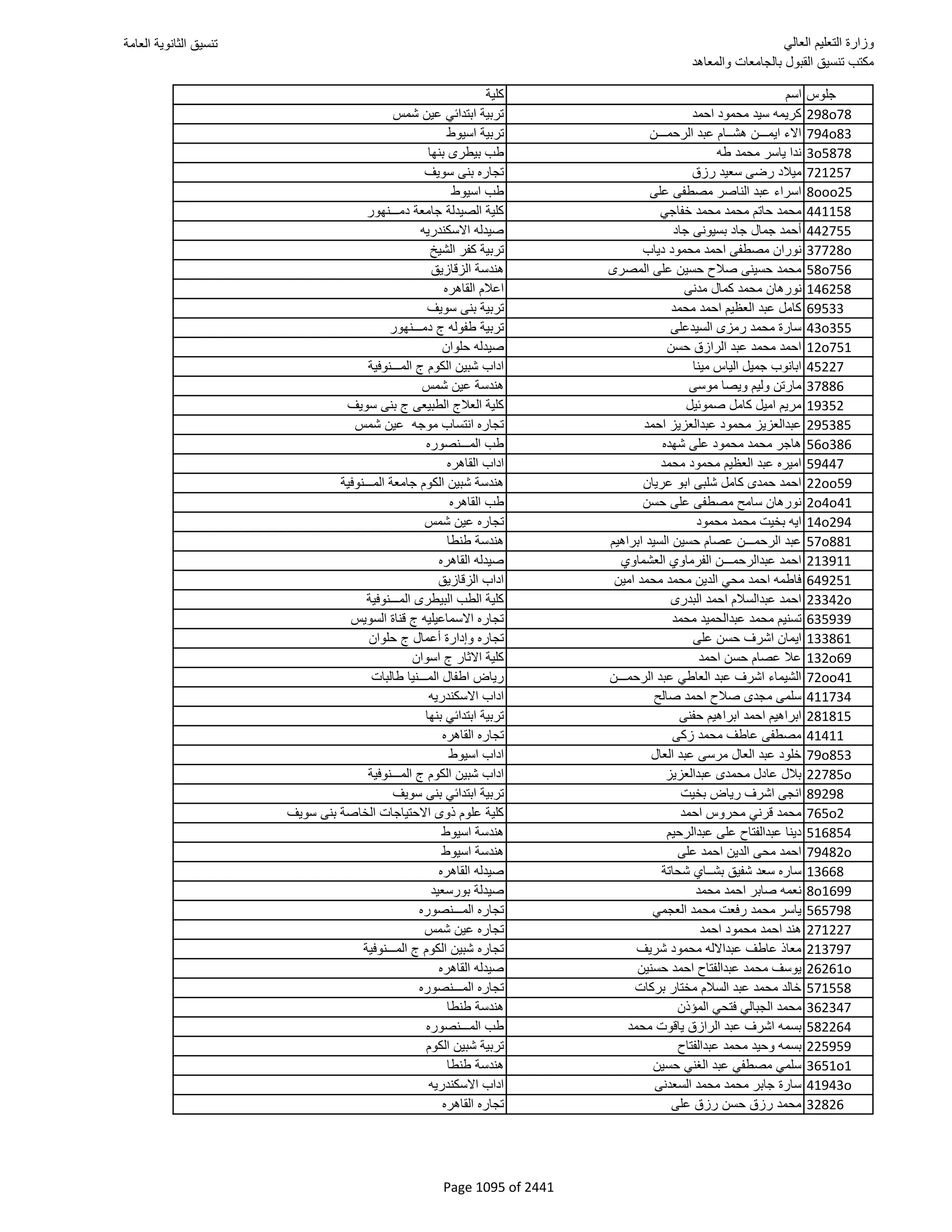 نتيجة تنسيق المرحلة الأولى 2016