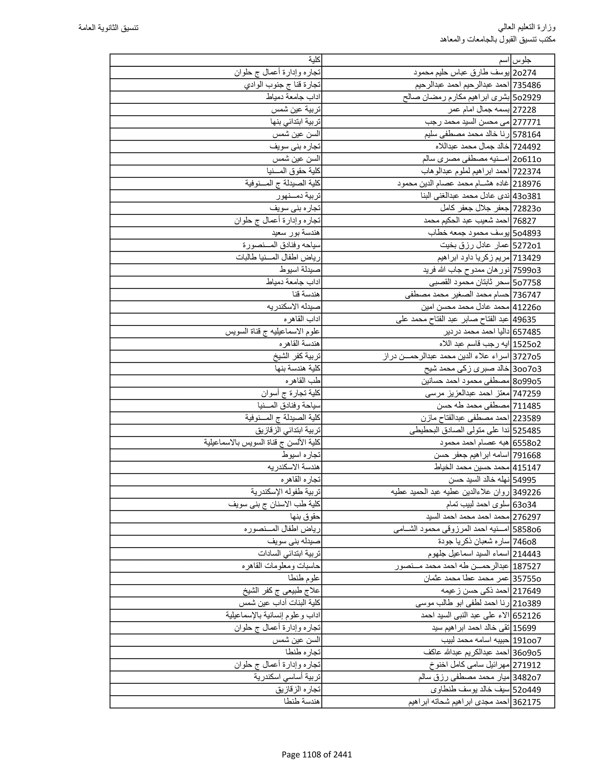 نتيجة تنسيق المرحلة الأولى 2016