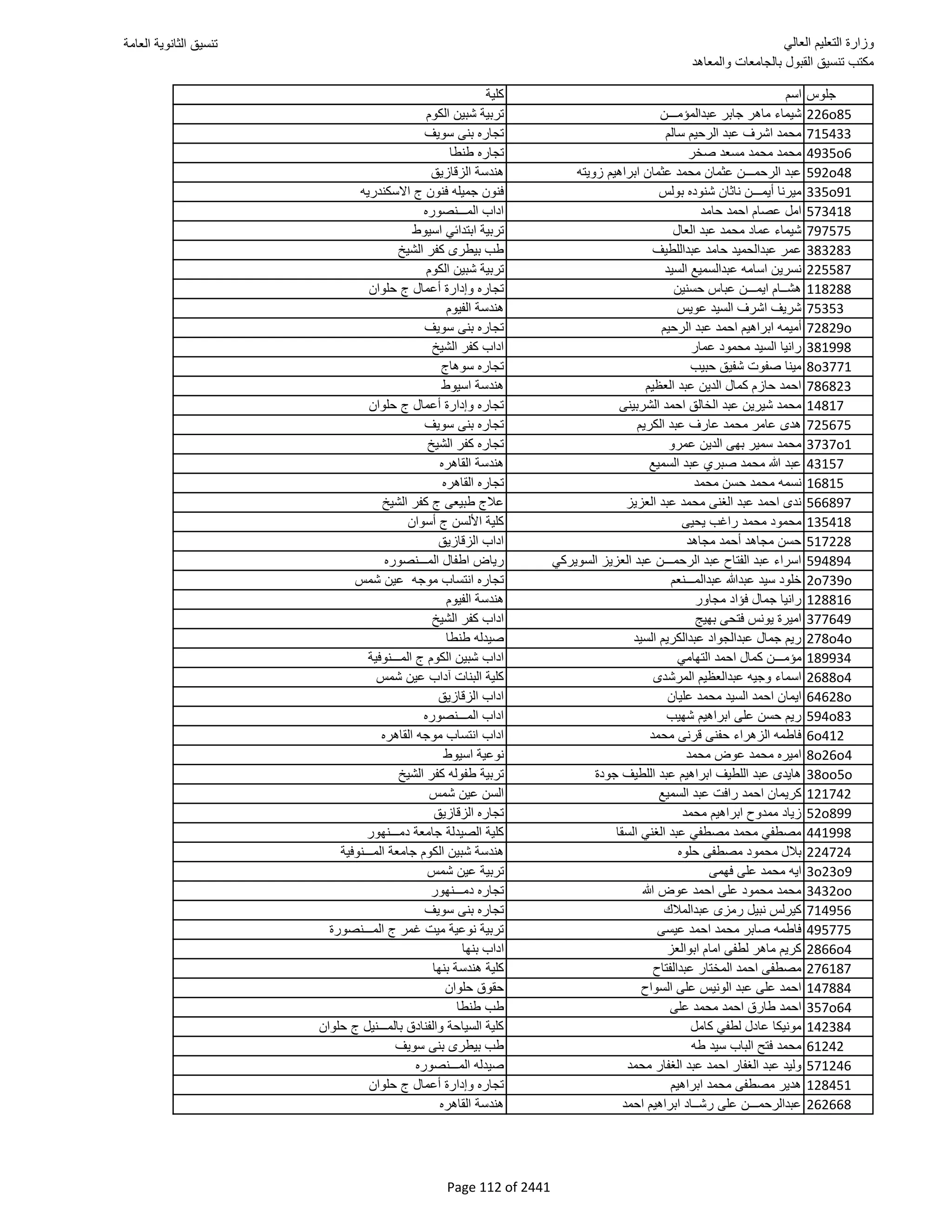 نتيجة تنسيق المرحلة الأولى 2016