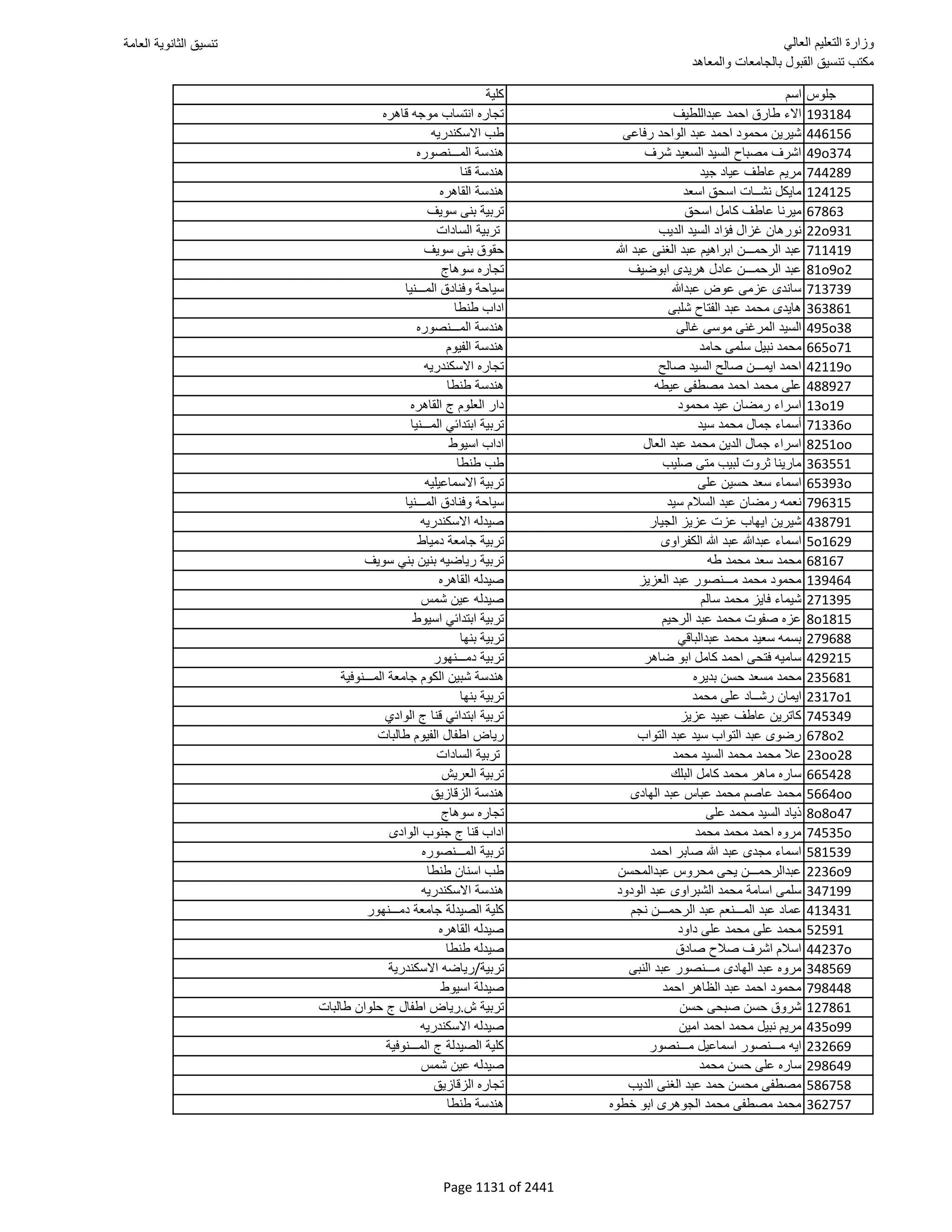 نتيجة تنسيق المرحلة الأولى 2016