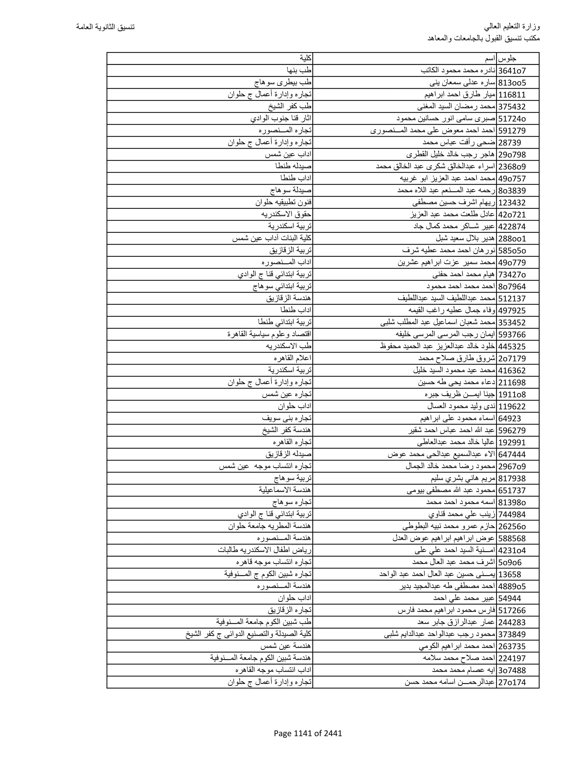 نتيجة تنسيق المرحلة الأولى 2016