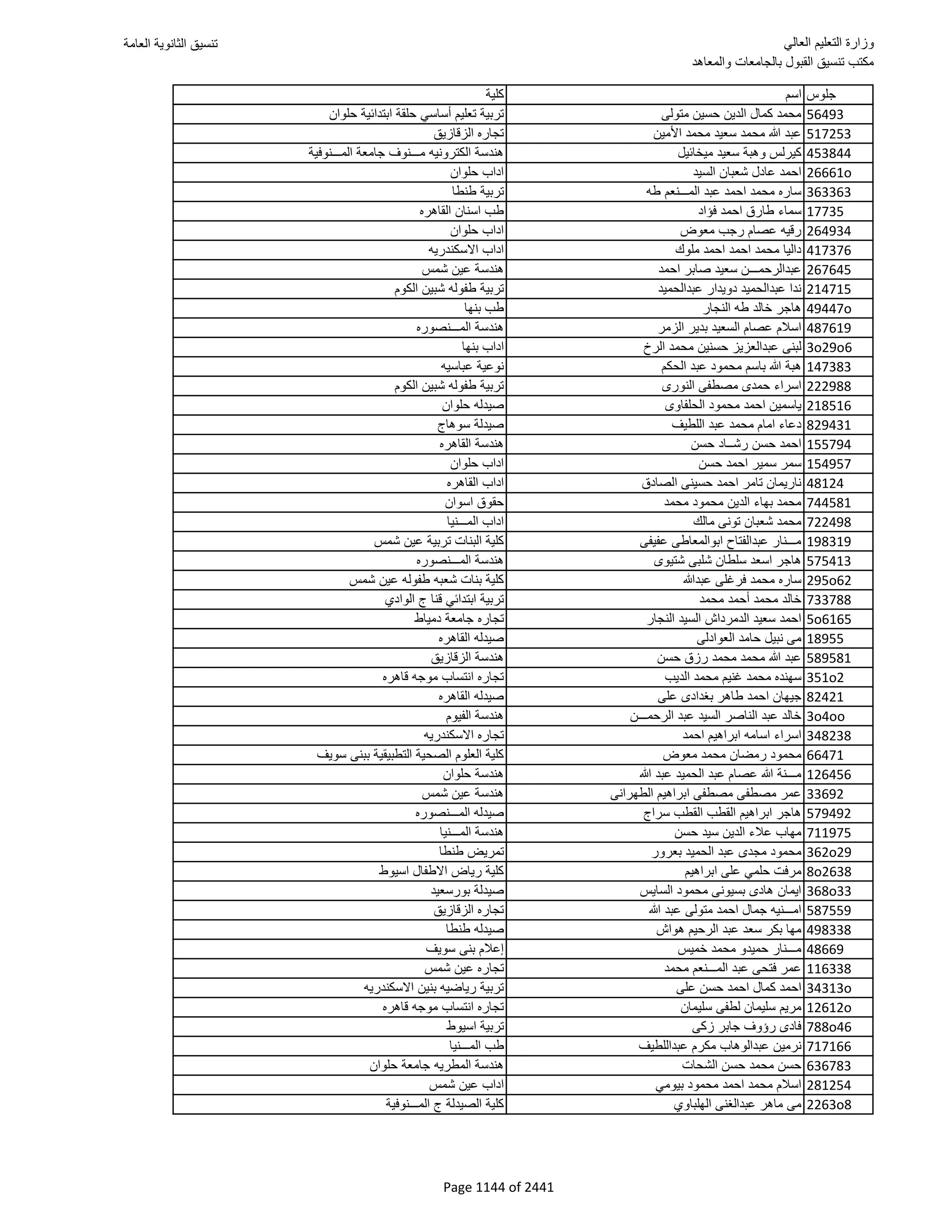 نتيجة تنسيق المرحلة الأولى 2016